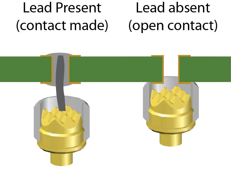 vector image used to show how insulator-tipped probes are used to test the presence or absence of a component on a printed circuit board.