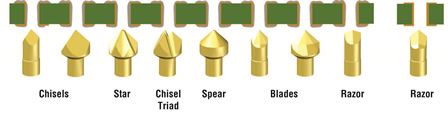 image of various tip styles with unfilled vias